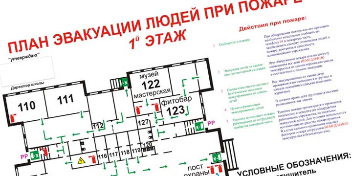 Перекатка пожарных рукавов - в Батайске и Ростовской области | ООО ...